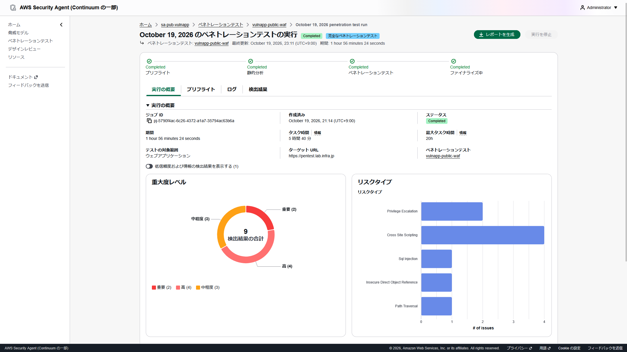 agent-first(完走)の完了画面。ステータスは Completed、Task-hour は 5 時間 40 分