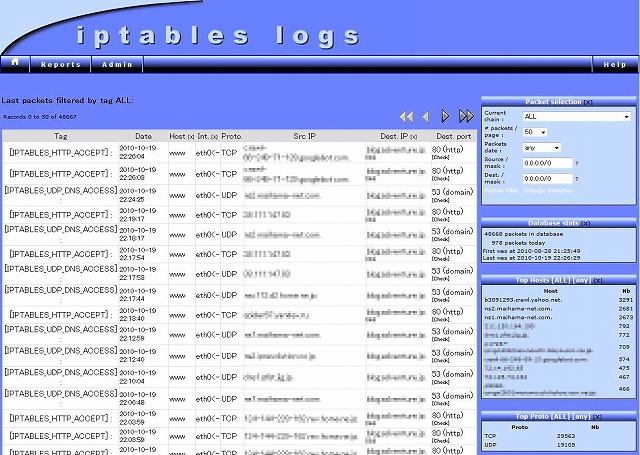 IPTable Log Analyzer